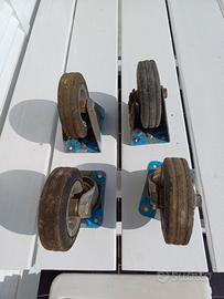Ruote per carrello