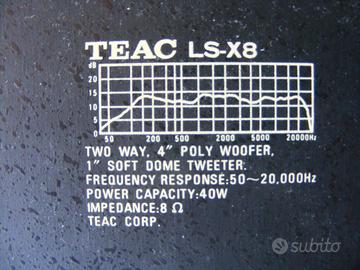 monitor  TEAC
