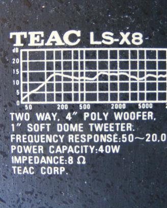 monitor  TEAC