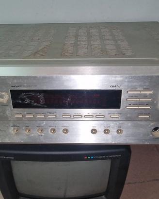 Sintoamplificatore AV Onkyo TX-SR501E