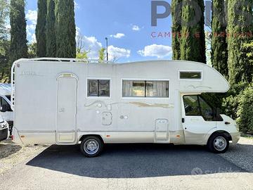 KENTUCKY Estro Estro 2