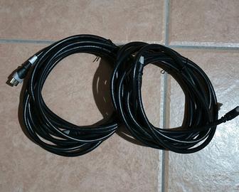 Lotto 2 Cavi HDMI High Speed con Ethernet - Placca