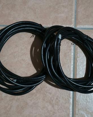 Lotto 2 Cavi HDMI High Speed con Ethernet - Placca