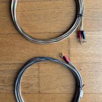 cavi di potenza Eagle Cable Silver line