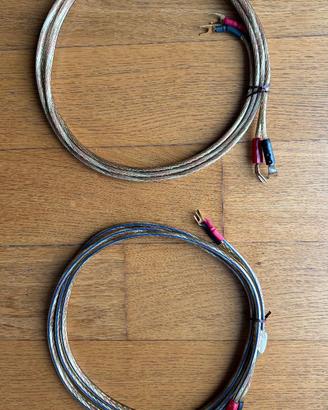 cavi di potenza Eagle Cable Silver line