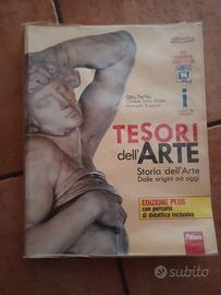 I Tesori dell' Arte (scusa media)