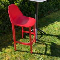 Tavoli e sgabelli per attività commerciale