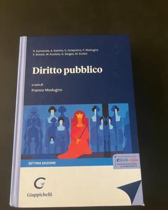 Diritto Pubblico - Modugno