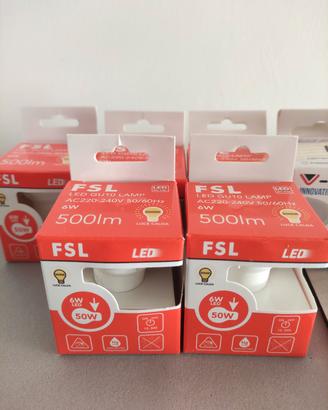 Faretti Led