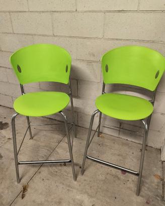 Sgabelli Bontempi cucina modello Giò