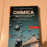 Chimica Natura molecolare materia e sue trasformaz