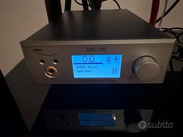 Dac weiss 202