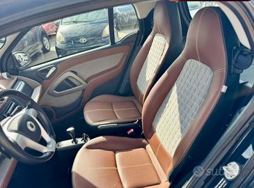 Smart for two 800 cdi BE CONCEPT LIMITED
