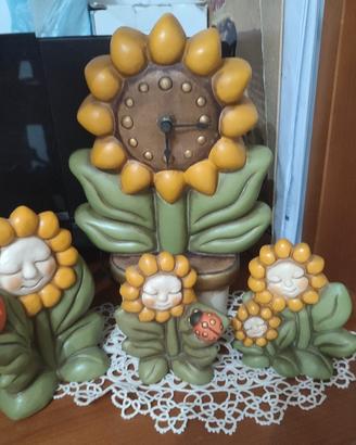 Thun girasole 