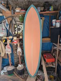 surfboard midlenght