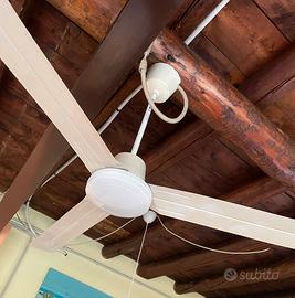 Ventilatore Vortice