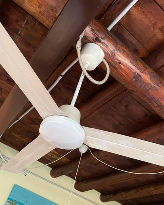 Ventilatore Vortice