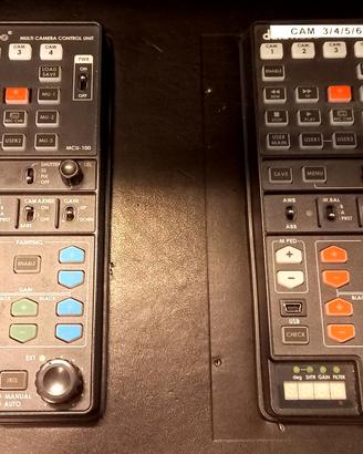 Regia HD/SDI completa di controllo camere