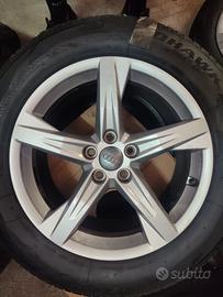 Cerchi auto