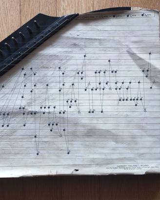 CETRA MAGICA anni 50 - (JUNIOR. Zither) 25. –