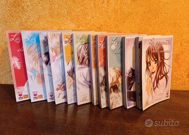 Manga La scoperta dell' amore