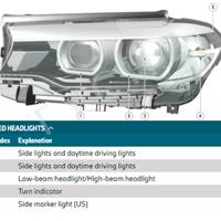 Bmw g30/ g31 serie 5 coppia  fari led OEM