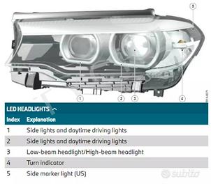 Bmw g30/ g31 serie 5 coppia  fari led OEM
