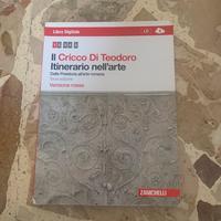 Cricco di teodoro 1