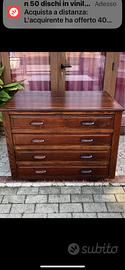 Antica cassettiera 