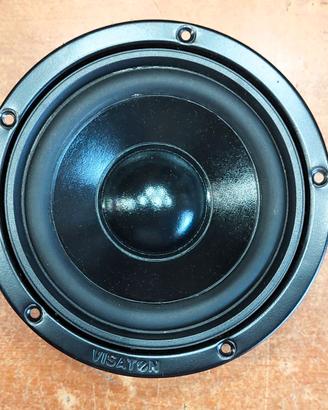 Coppia Woofer Visaton 50w