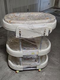 Lavatoio per neonati