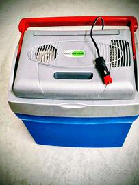 Giostyle electrobox supertrippy