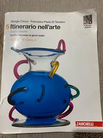 Itinerario nell’arte