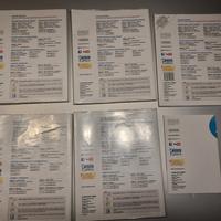 La magia della scienza 