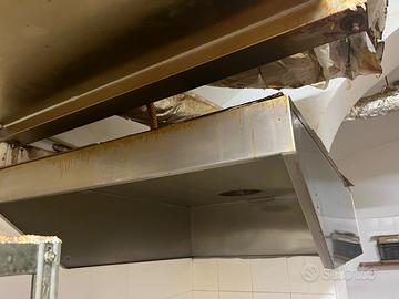 Cappa inox con filtro a carboni attivi