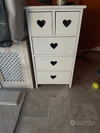 Mobiletti decapati legno