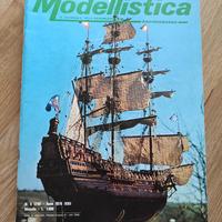 modellistica