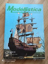 modellistica