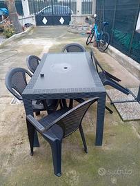 arredamento giardino