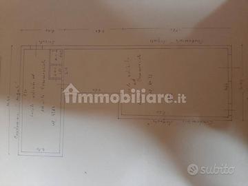 Immobile commerciale uso negozio