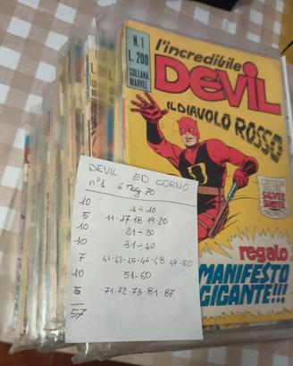 collezione fumetti Marvel Corno DEVIL