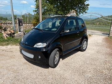 Jdm Abaca microcar 50