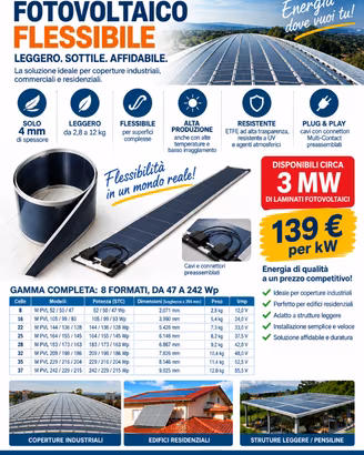 Pannelli laminati fotovoltaici flessibili