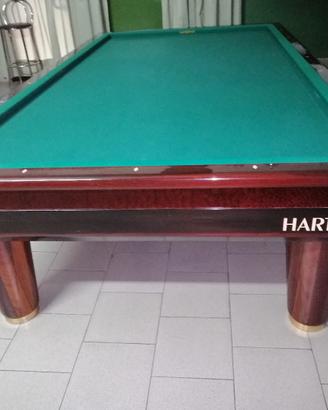 Biliardo Hartes internazionale