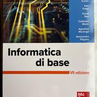 Libri