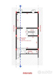Casa a schiera con doppio affaccio