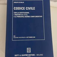 Codice civile, Adolfo di Majo, Giuffrè