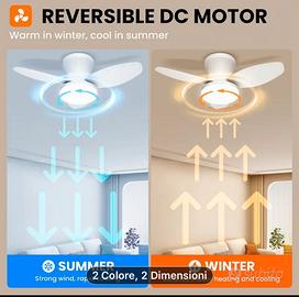 Ventilatore a soffitto con lampada led dimmerabile
