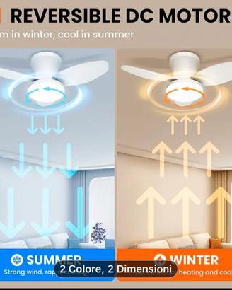 Ventilatore a soffitto con lampada led dimmerabile