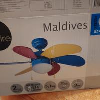 Ventilatore da Parete colorato - mai usato NUOVO